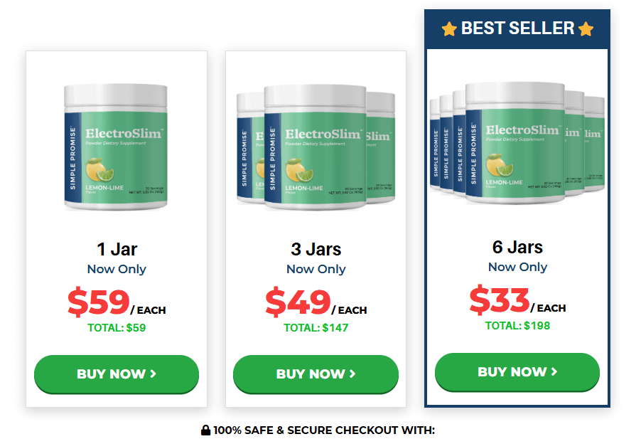 Electroslim review prices