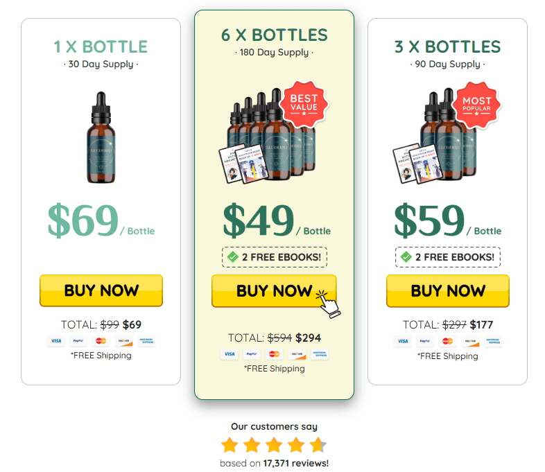 Illuderma review Prices
