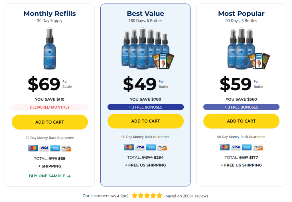 neuroquiet review prices